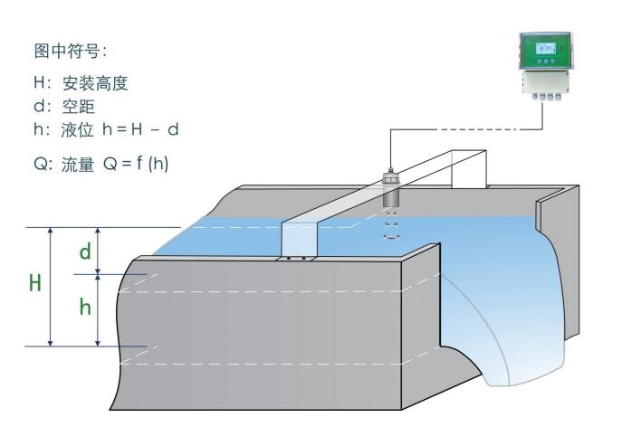 原理圖.jpg