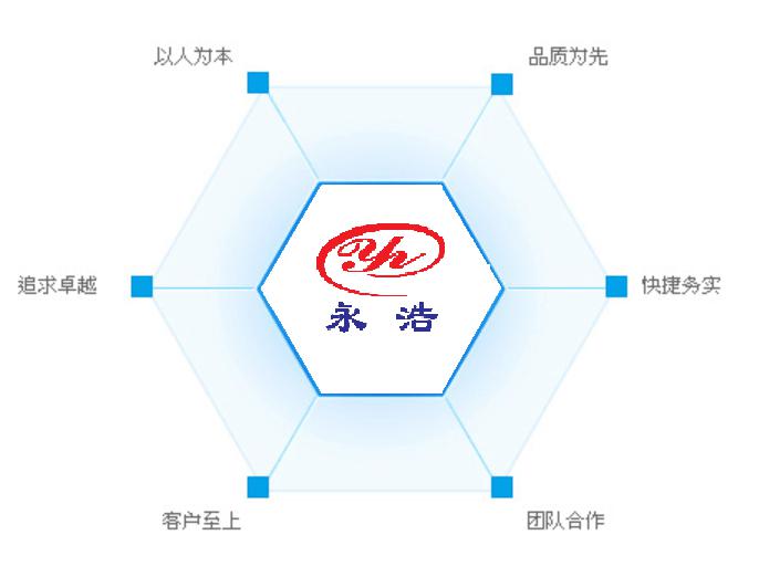 20191015 恭喜我公司正式成為成都機(jī)電行業(yè)商會常務(wù)理事單位-3.jpg