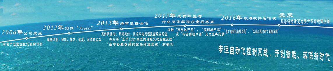 1、發(fā)展圖片.jpg