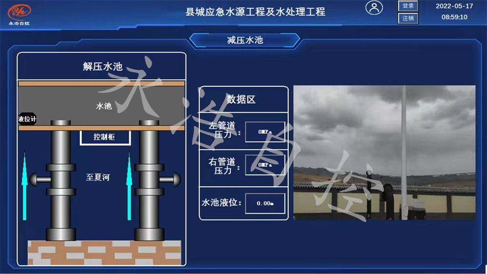 水廠自控系統(tǒng) (51).jpg