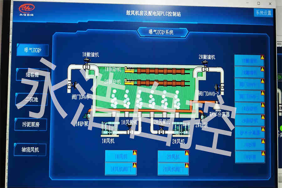水廠自控系統(tǒng)03.jpg
